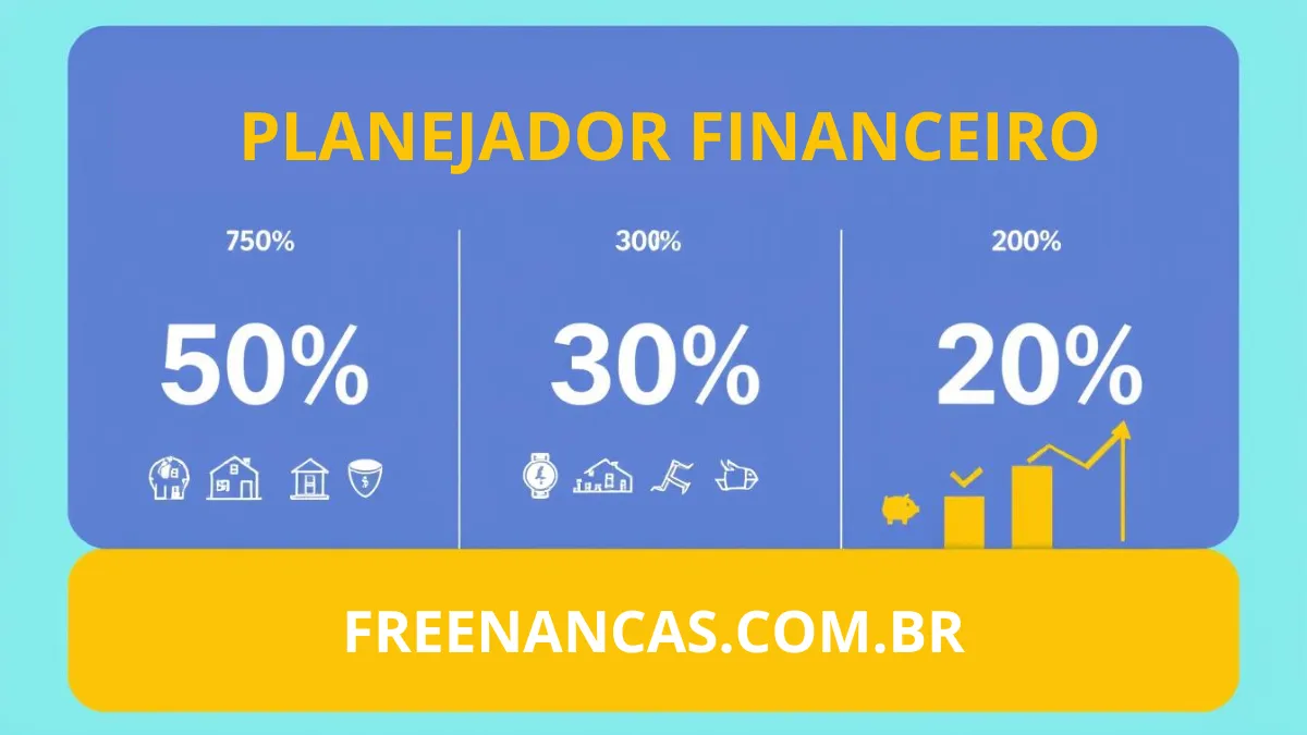 Finanças com a Regra 50-30-20
